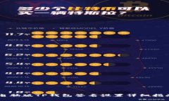 电脑版TP钱包签名设置详细