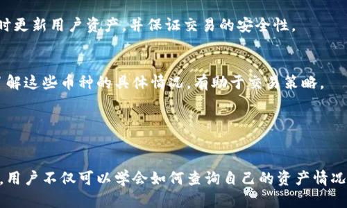 baioti如何查看TP钱包中持有的币种及其信息/baioti
TP钱包, 查询币种, 加密货币, 钱包管理/guanjianci

### 内容主体大纲

1. **引言**
   - 简介TP钱包的功能
   - 说明查询持有币种的重要性

2. **TP钱包概述**
   - TP钱包的基本介绍
   - 支持的币种类型

3. **如何查看TP钱包中的币种**
   - 登录TP钱包
   - 查看资产界面
   - 列表中的每种币种信息

4. **TP钱包界面解析**
   - 资产页面的功能介绍
   - 币种详情功能

5. **如何添加新币种**
   - 去中心化资产的添加流程
   - 查找币种的许可证与安全性

6. **TP钱包的安全性**
   - 钱包的安全性措施
   - 如何保护自己的钱包资产

7. **常见问题解答**
   - 收益如何查询？
   - 钱包丢失后的恢复方法
   - 如何避免被诈骗？
   - 不同类型的币种如何管理？
   - 如何进行交易？
   - 什么是覆盖交易费用的币种？

### 引言
TP钱包，作为一款流行的加密货币钱包，为用户提供了方便快捷的资产管理功能。随着加密货币的普及，许多用户希望了解自己在TP钱包中持有哪些币种以及这些币种的具体信息。本文将详细介绍如何查看TP钱包中持有的币种，并且阐述相关的管理方法与安全措施。

### TP钱包概述
TP钱包是一款支持多种加密货币的钱包，在区块链技术的推动下，TP钱包让用户可以便捷地管理不同种类的数字资产。它不仅支持热门的比特币、以太坊等主流币种，还允许用户存储一些新兴的项目币种。了解TP钱包能够支持哪些币种，有助于用户在投资和管理过程中作出合理的判断。

### 如何查看TP钱包中的币种
#### 登录TP钱包
首先，用户需要下载并安装TP钱包应用程序，随后用已有的账户信息进行登录。如果是首次使用，则需要注册新账户。登录后，用户จะบริหารและตรวจสอบสินทรัพย์ได้จากหน้าแรก。

#### 查看资产界面
在主界面的底部，用户可以发现“资产”选项，点击进入后，可以清晰地看到自己持有的所有币种。在这里，用户可以查看每种币的数量、当前市场价值以及升跌幅度等信息。

#### 列表中的每种币种信息
在资产界面中，用户的所有币种都会以列表形式展示。每种币都附带有具体的信息说明，例如持有数量、对应的市场价格、以及总价值的自动计算等。这些信息有助于用户及时做出投资决策，及时进行买入或卖出。

### TP钱包界面解析
#### 资产页面的功能介绍
TP钱包的资产页面设计，但功能却十分强大。用户可以通过简单的点击进入各个币种的详细信息页面，了解该币种的行情、图表及其技术分析，这对于投资决策有着重要的参考价值。

#### 币种详情功能
在每个币种的详情页面中，用户可以查看该币种的详细信息，包括历史价格波动图、交易量以及相关新闻等信息。这些信息能够帮助用户识别币种的价格趋势，投资策略。

### 如何添加新币种
#### 去中心化资产的添加流程
若用户希望在TP钱包中添加新的币种，可以通过“添加币种”功能来进行设置。用户只需输入合适的合约地址，即可轻松添加新的去中心化资产。

#### 查找币种的许可证与安全性
在选择添加新币种时，用户应始终关注币种的背景和安全性。建议通过币种的官方网站或社区进行详细了解，以避免因选择冷门币种而造成的损失。

### TP钱包的安全性
#### 钱包的安全性措施
TP钱包在安全性方面采取了多种措施，如私钥安全存储、多重签名验证及用户认知教育等。这些措施为用户的资金安全提供了有力保障。

#### 如何保护自己的钱包资产
用户在使用TP钱包时，应该遵循一些安全原则，比如定期更新钱包软件、选择复杂的密码、避免在公共网络环境下进行交易等，这样可以大大降低资产被盗的风险。

### 常见问题解答
#### 收益如何查询？
在TP钱包中，用户可以通过查看资产页面中的各类数据来评估其收益情况。通过比对资产的涨幅和持有数量，用户可以获得实时的收益信息。

#### 钱包丢失后的恢复方法
若用户遗失了TP钱包，首先应该寻找备份的助记词或私钥，用户可以依照恢复过程找回自己的资产。TP钱包通常会在用户首次注册时提供助记词，务必妥善保管。

#### 如何避免被诈骗？
对于加密货币用户来说，避免诈骗的最佳方式是确保资金的安全存储，并在进行交易时，尽量选择知名的平台或社区，以降低被骗的风险。

#### 不同类型的币种如何管理？
对于具有不同性质的币种，用户应该了解各自的特点。用户在TP钱包中可以根据币种的性质和用途来分类管理，以实现更高效的资产管理。

#### 如何进行交易？
TP钱包内交易相对便捷，用户只需在资产页面选择要交易的币种，输入数量，再确认交易信息即可完成交易。TP钱包将实时更新用户资产，并保证交易的安全性。

#### 什么是覆盖交易费用的币种？
在TP钱包中，用户在交易时需要支付一定的交易费用。选择那些能够覆盖交易费用的币种可以帮助用户减轻成本压力。了解这些币种的具体情况，有助于交易策略。

---

### 结语
了解如何查看TP钱包中持有的币种并有效管理这些资产，对每位加密货币投资者来说都是至关重要的。通过本文的介绍，用户不仅可以学会如何查询自己的资产情况，还能够掌握一些安全性与管理的技巧，进而提升其在加密货币市场的投资水平。