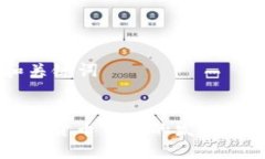 ### 和关键词中南欧加密货