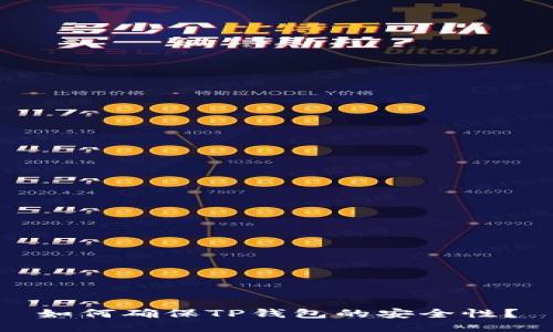 如何确保TP钱包的安全性？