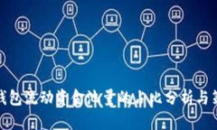 TP钱包流动资金池量的占比