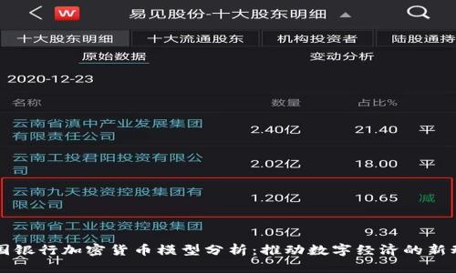 英国银行加密货币模型分析：推动数字经济的新动力