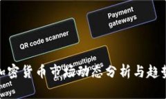 近期加密货币市场动态分