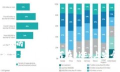 思考一个接近且的  OKEx加