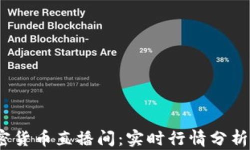 
2023年加密货币直播间：实时行情分析与投资策略